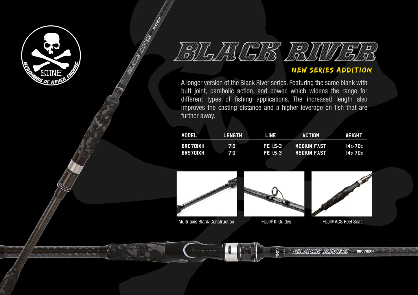 BLACK RIVER