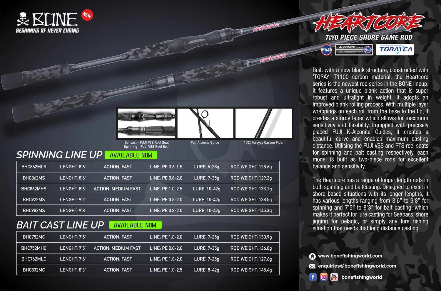 Bone Rods Group